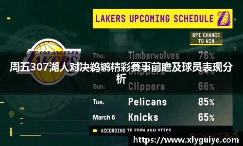 周五307湖人对决鹈鹕精彩赛事前瞻及球员表现分析